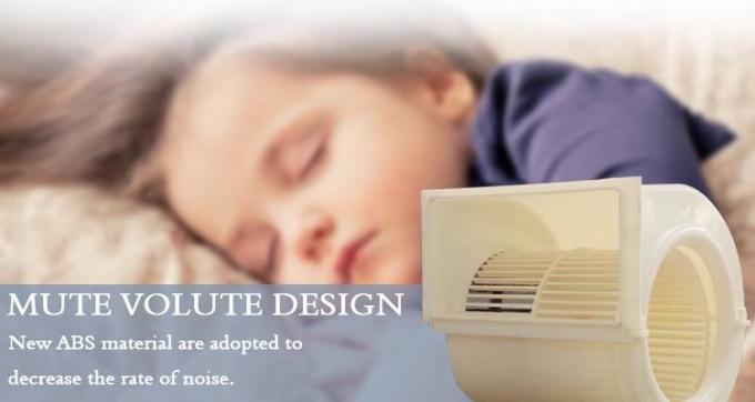 Ventilatorkonvektor-Einheits-Decke Soems brachte horizontale verborgene FCU an 0